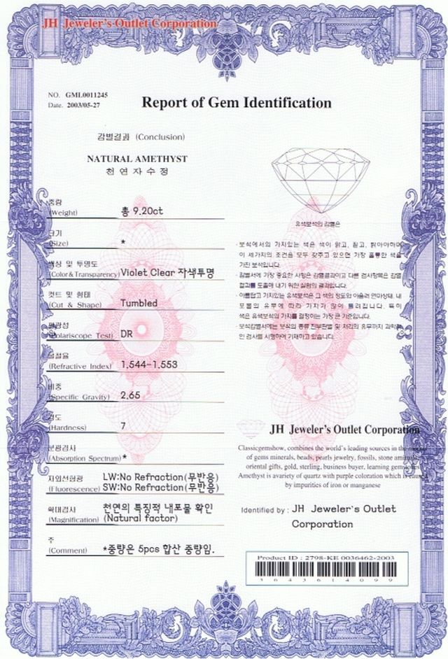 Gemstone Certificate