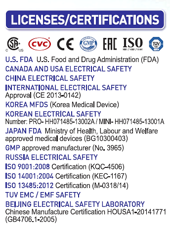 Bio-Belt Certification