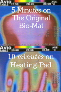 Heating Pad Vs Bio Mat